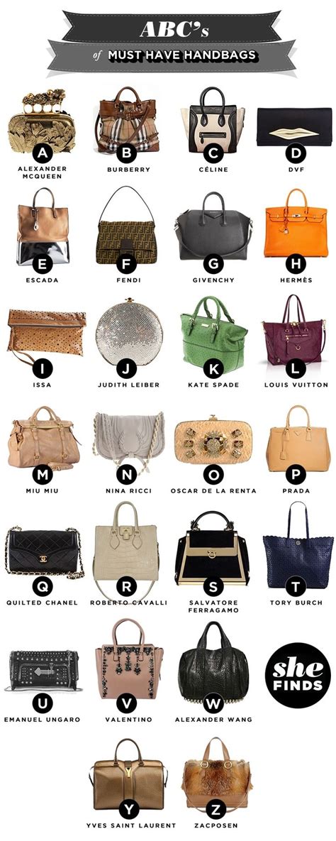 women's designer handbags brands list